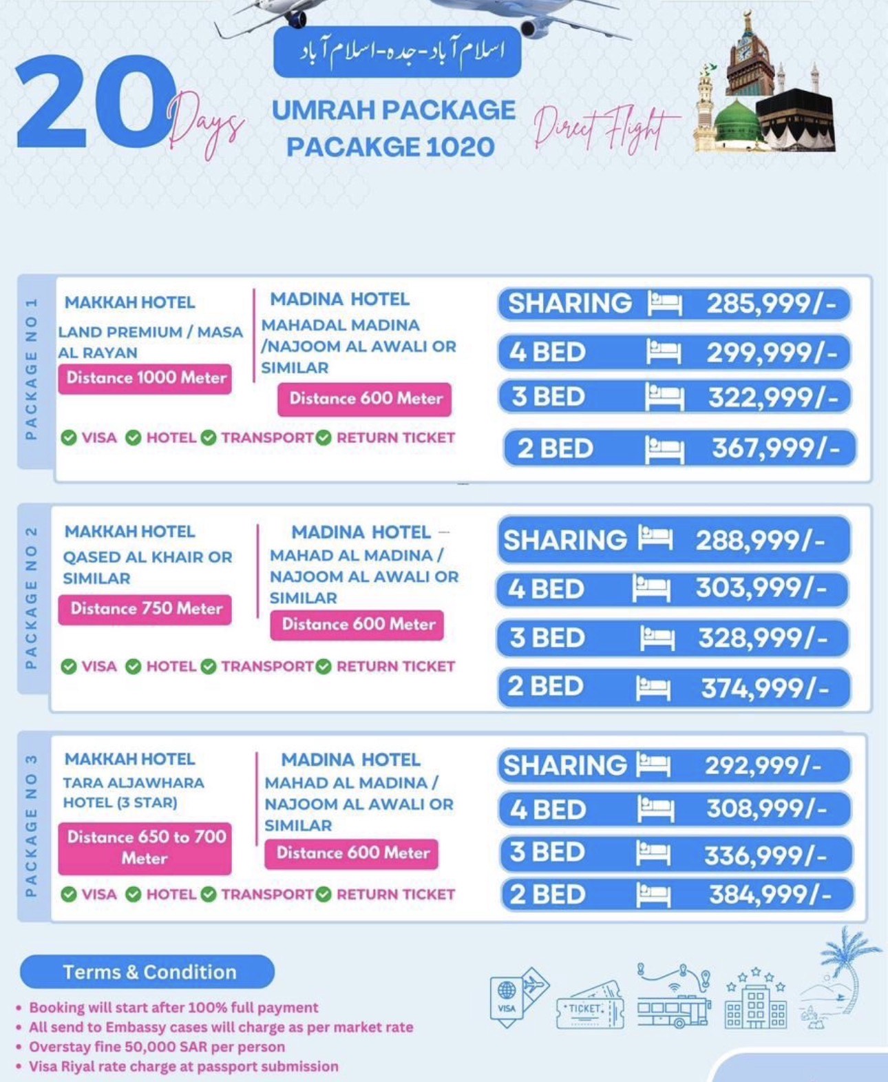 20 DAYS UMRA PKG